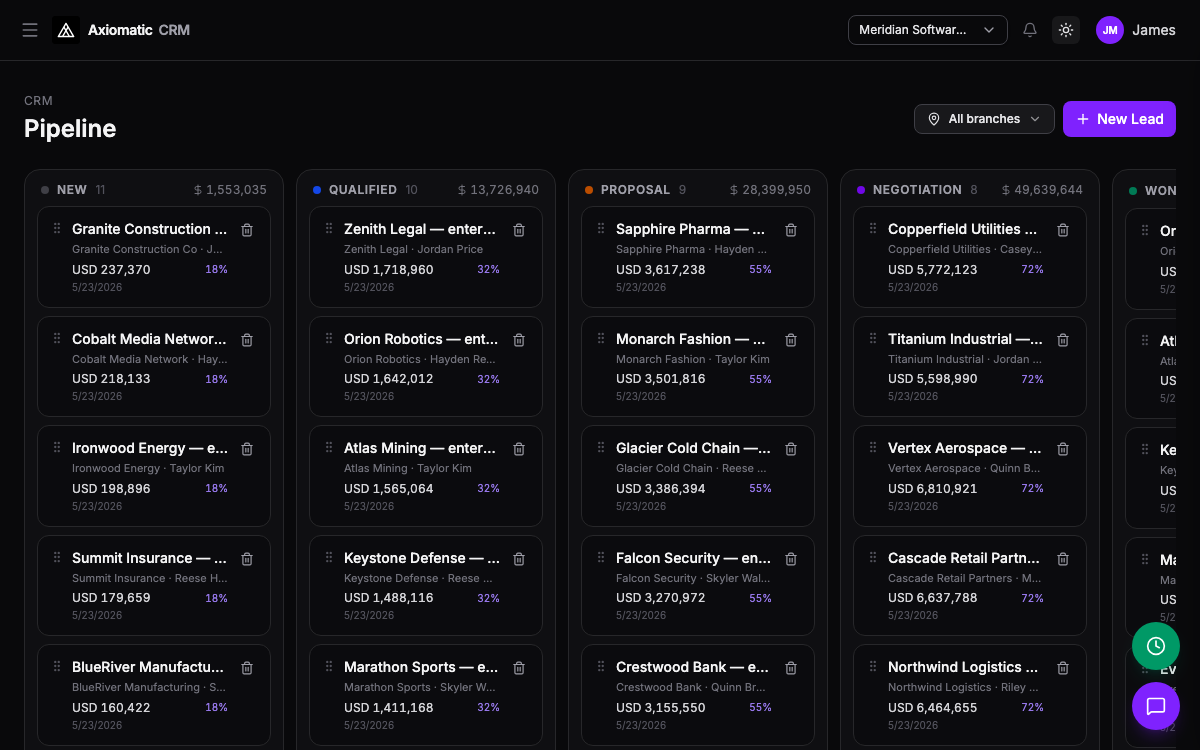 CRM — pipeline, deals, and contacts in TripleBooks