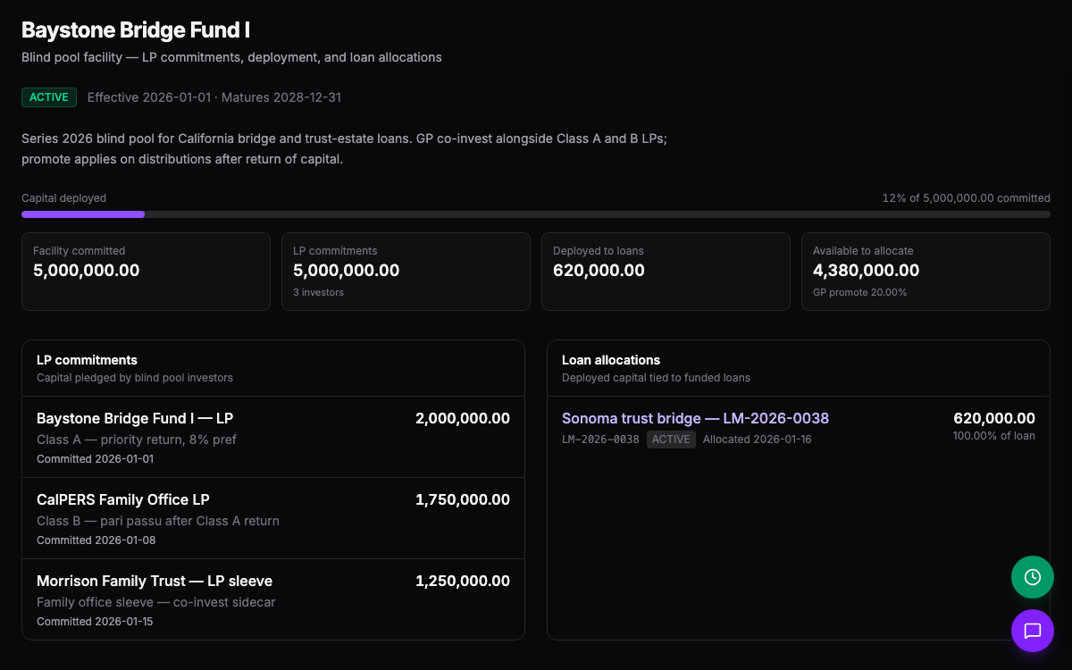 Lending — LP blind pool facility with commitments and loan allocations in TripleBooks