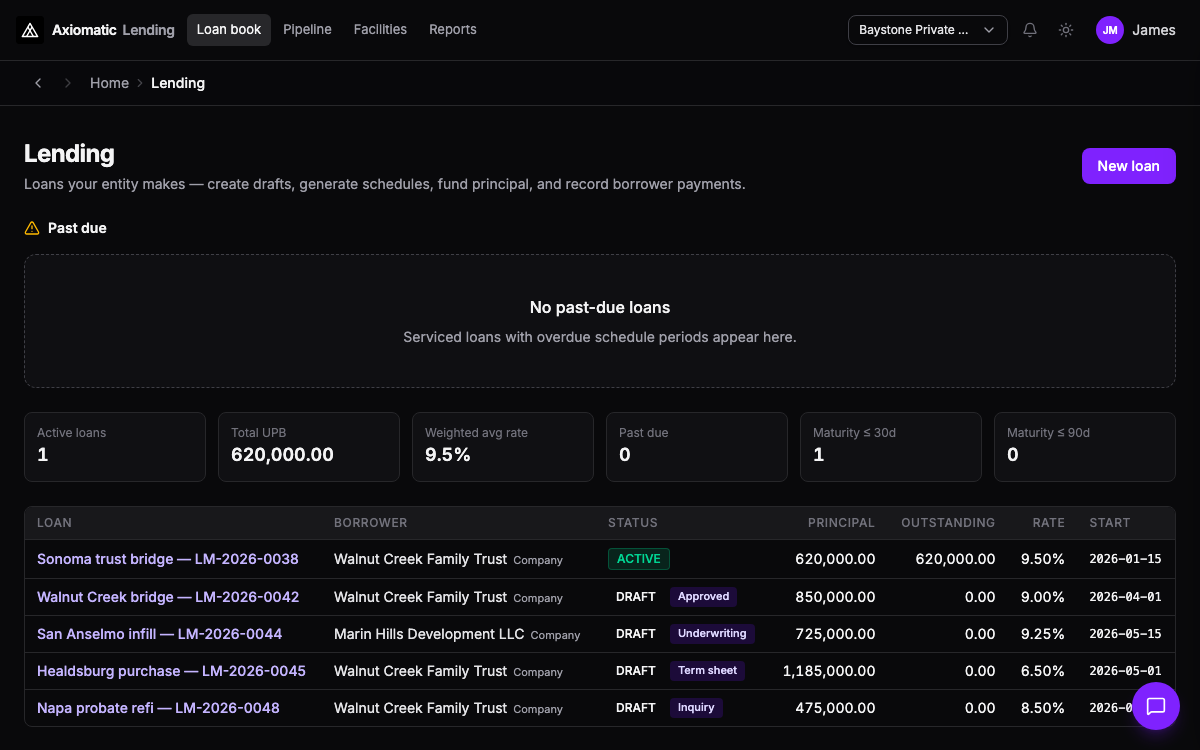 Lending — loan book, origination pipeline, and LP facilities in TripleBooks