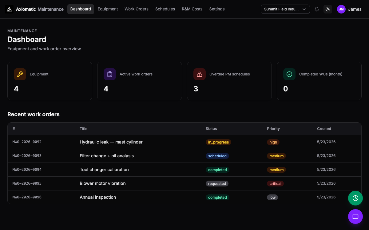 Maintenance — equipment, work orders, and schedules in TripleBooks