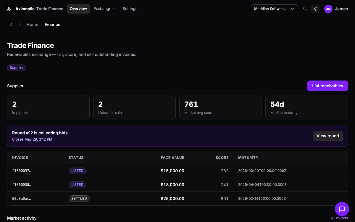 Trade finance — receivables exchange hub with market stats in TripleBooks